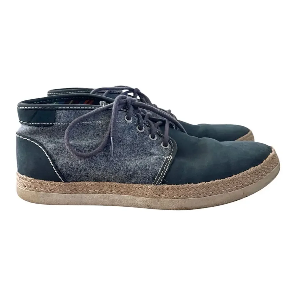UGG Australia Men’s Cantrell Chukka Boot Blue Suede Size 9.5